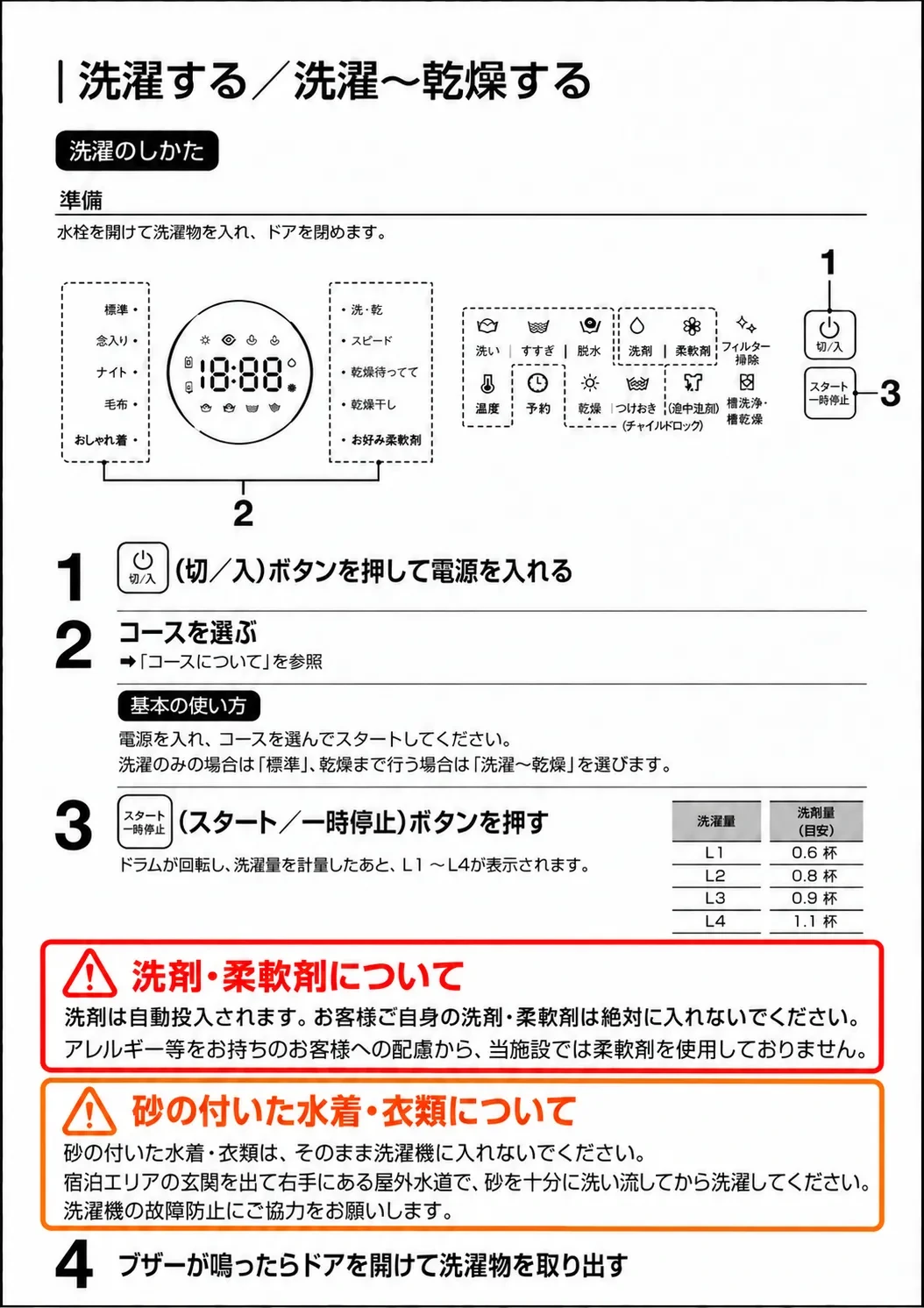 洗濯機の使い方